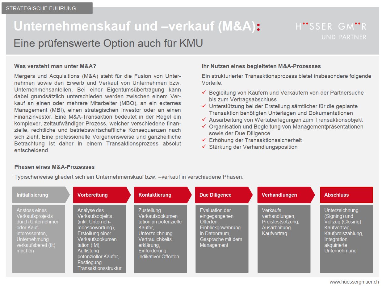 Strategische Führung